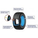 Oko Off Road Tyre Sealant - Puncture Repair - 1250ml